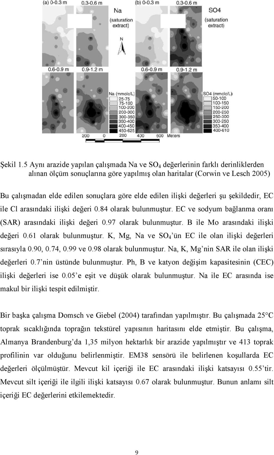 elde edilen ilişki değerleri şu şekildedir, EC ile Cl arasındaki ilişki değeri 0.84 olarak bulunmuştur. EC ve sodyum bağlanma oranı (SAR) arasındaki ilişki değeri 0.97 olarak bulunmuştur.