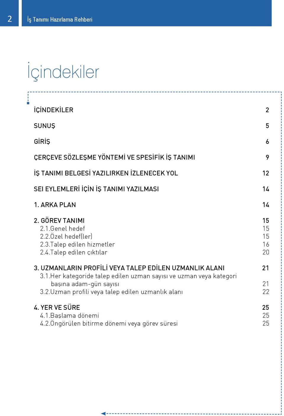 UZMANLARIN PROFİLİ VEYA TALEP EDİLEN UZMANLIK ALANI 3.1.Her kategoride talep edilen uzman sayısı ve uzman veya kategori başına adam-gün sayısı 3.2.