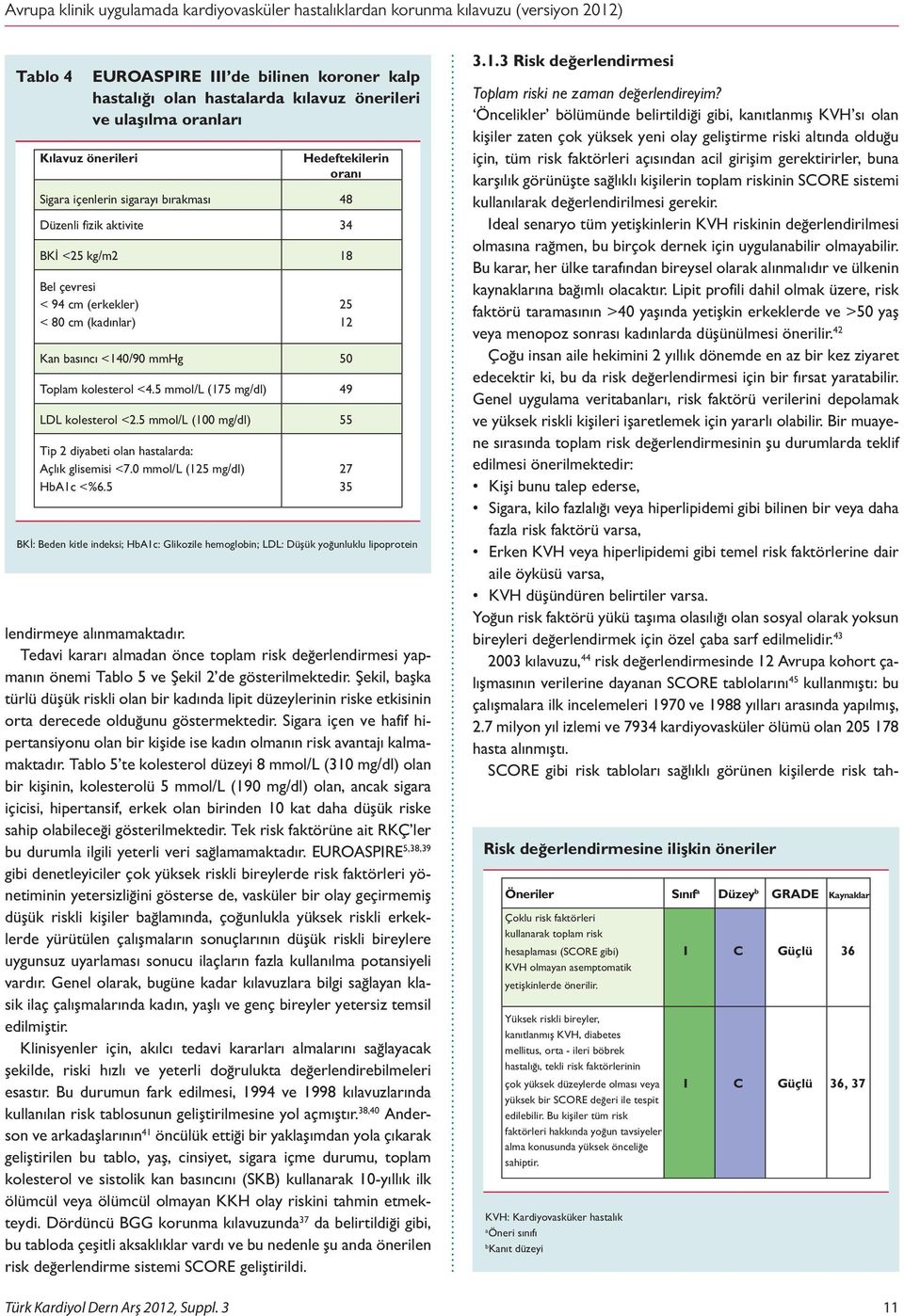 5 mmol/l (100 mg/dl) 55 Tip 2 diyabeti olan hastalarda: Açlık glisemisi <7.0 mmol/l (125 mg/dl) 27 HbA1c <%6.