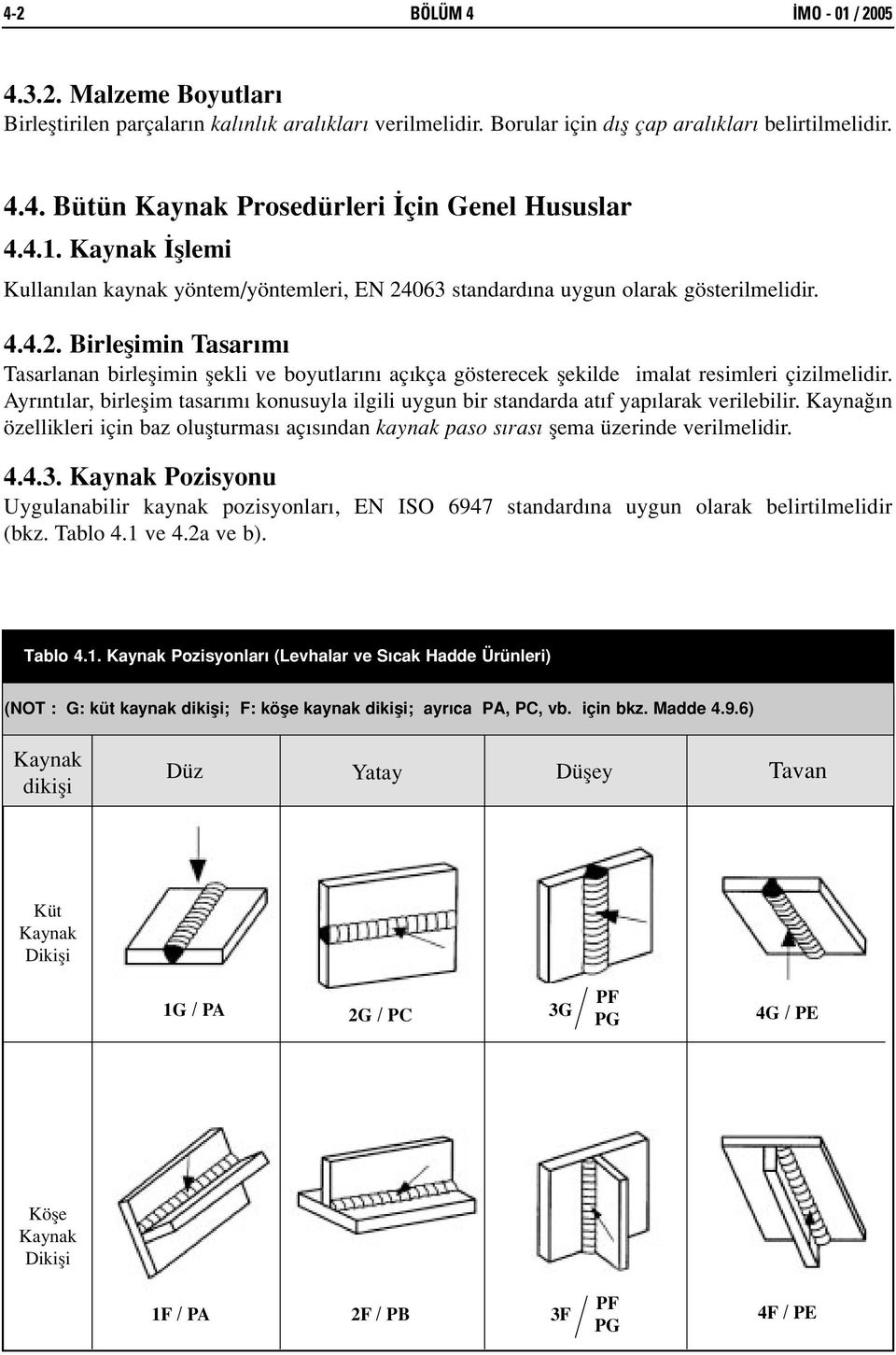 Ayr nt lar, birleflim tasar m konusuyla ilgili uygun bir standarda at f yap larak verilebilir. Kayna n özellikleri için baz oluflturmas aç s ndan kaynak paso s ras flema üzerinde verilmelidir. 4.4.3.