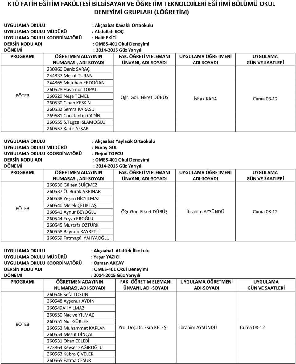 260529 Neşe TEMEL 260530 Cihan KESKİN 260532 Semra KARASU 269681 Constantin CADİN 260555 S.Tuğce İSLAMOĞLU 260557 Kadir AFŞAR Öğr. Gör.