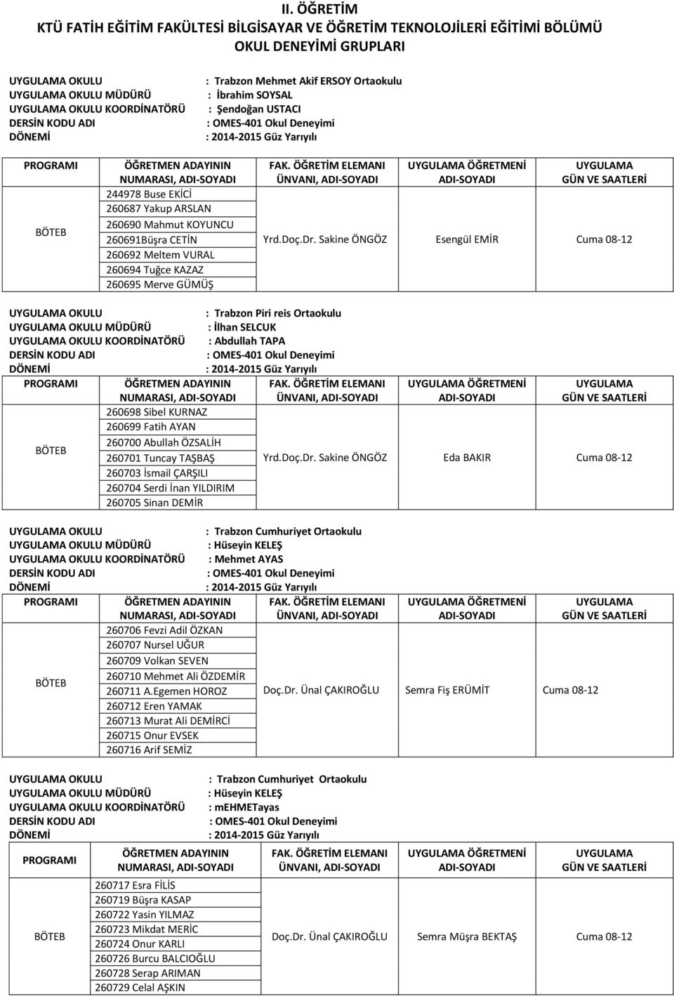 Sakine ÖNGÖZ Esengül EMİR Cuma 08-12 OKULU : Trabzon Piri reis Ortaokulu OKULU MÜDÜRÜ : İlhan SELCUK OKULU KOORDİNATÖRÜ : Abdullah TAPA ÖĞRETMENİ 260698 Sibel KURNAZ 260699 Fatih AYAN 260700 Abullah