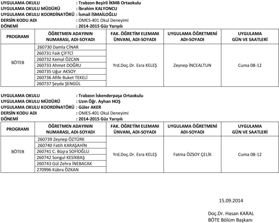Ayhan HOŞ OKULU KOORDİNATÖRÜ : Güler AKER 260739 Zeynep ÖZTÜRK 260740 Fatih KARAŞAHİN 260741 C.