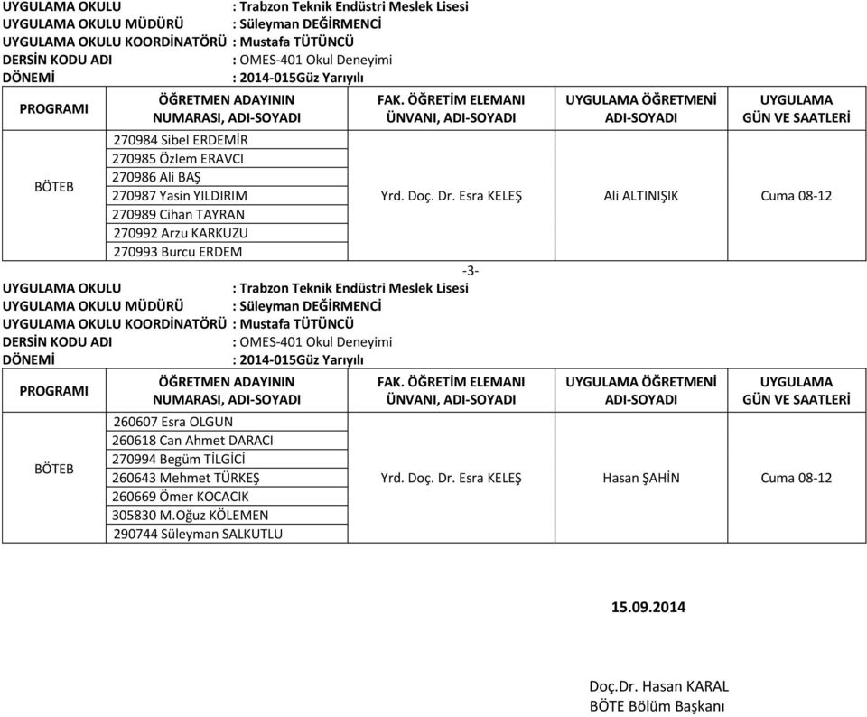 Esra KELEŞ Ali ALTINIŞIK Cuma 08-12 270989 Cihan TAYRAN 270992 Arzu KARKUZU 270993 Burcu ERDEM -3- OKULU : Trabzon Teknik Endüstri Meslek Lisesi OKULU MÜDÜRÜ : Süleyman DEĞİRMENCİ OKULU