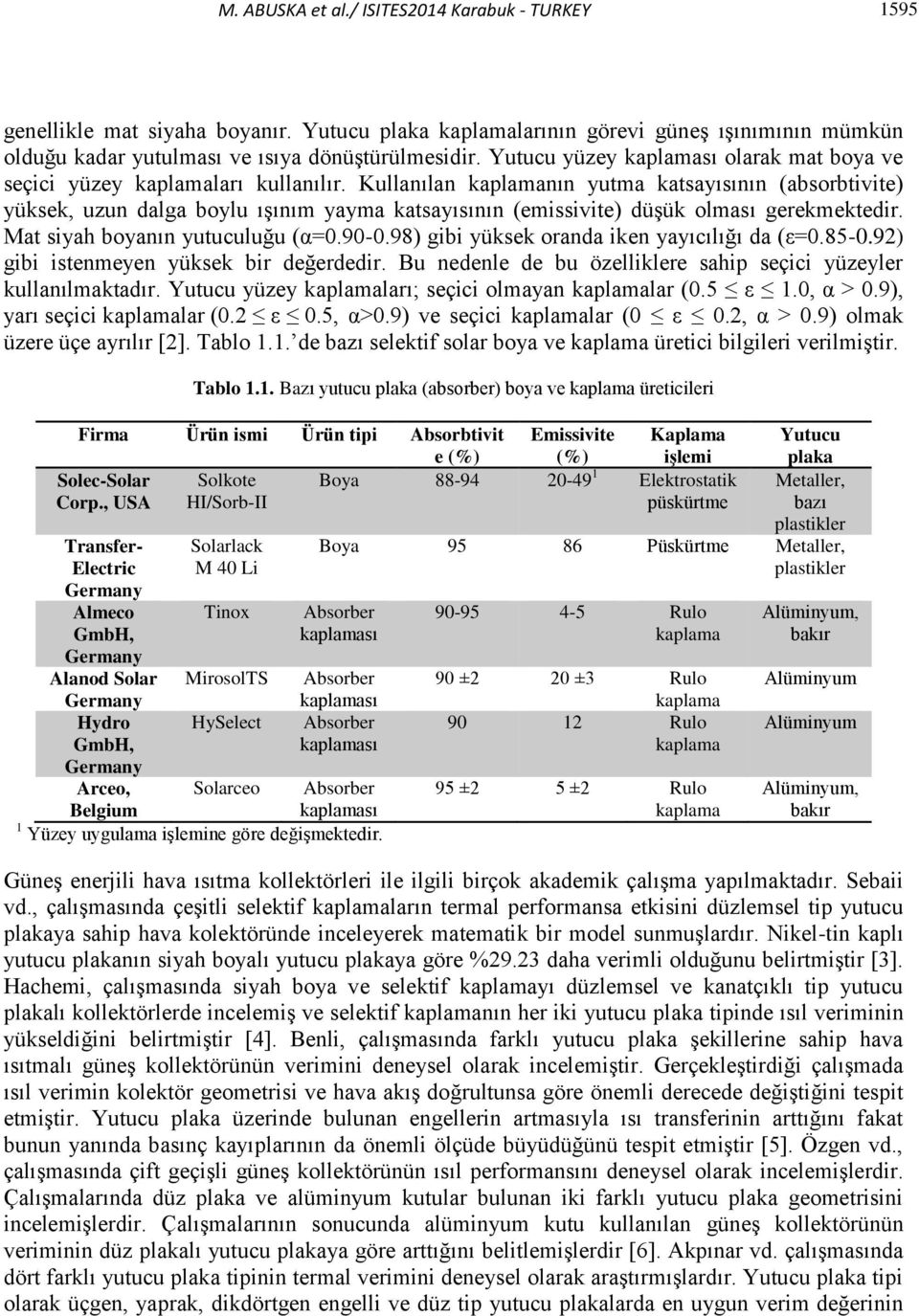 Kullanılan kaplamanın yutma katsayısının (absorbtivite) yüksek, uzun dalga boylu ışınım yayma katsayısının (emissivite) düşük olması gerekmektedir. Mat siyah boyanın yutuculuğu (α=0.90-0.