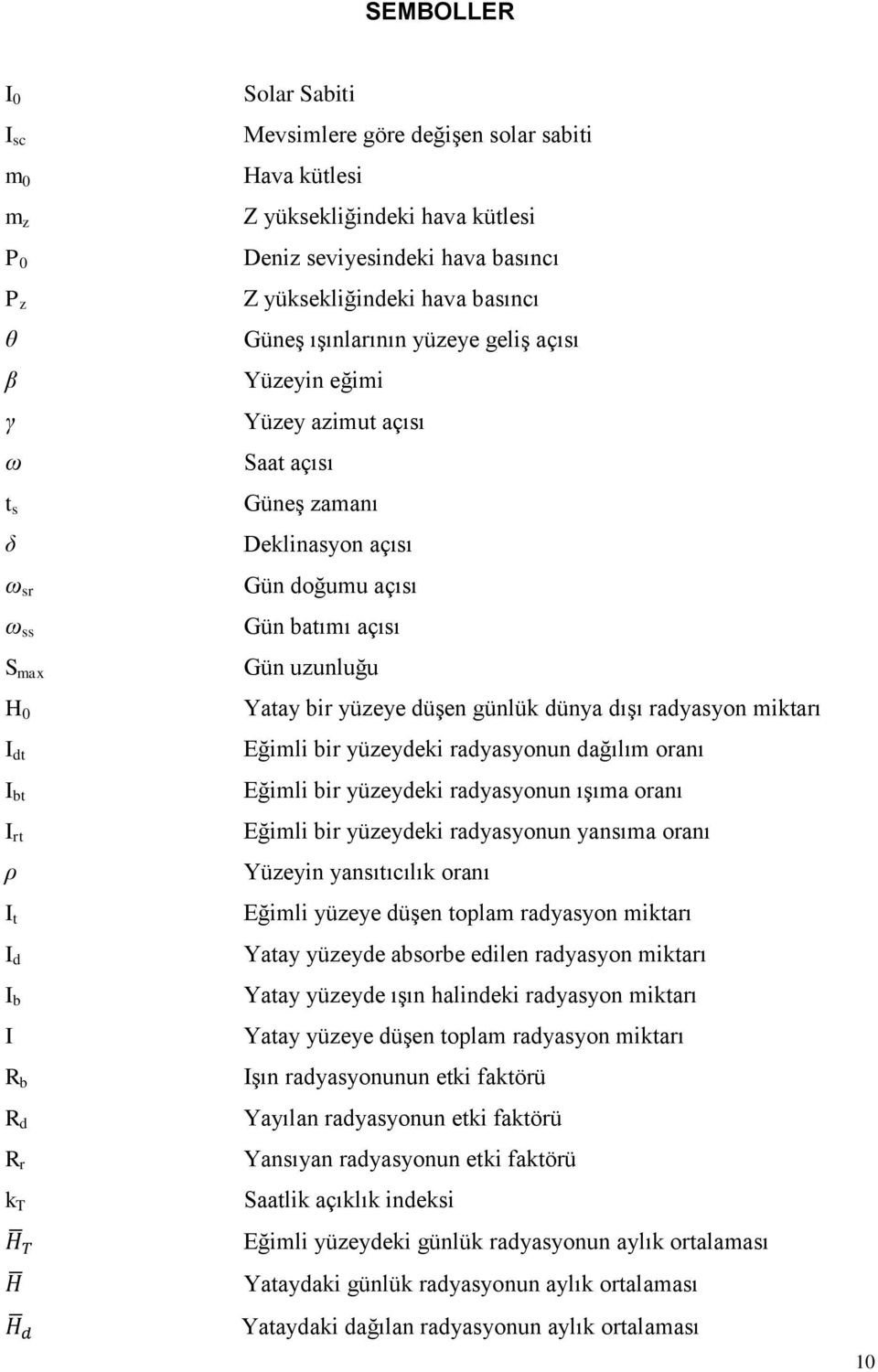 açısı Gün batımı açısı Gün uzunluğu Yatay bir yüzeye düşen günlük dünya dışı radyasyon miktarı Eğimli bir yüzeydeki radyasyonun dağılım oranı Eğimli bir yüzeydeki radyasyonun ışıma oranı Eğimli bir