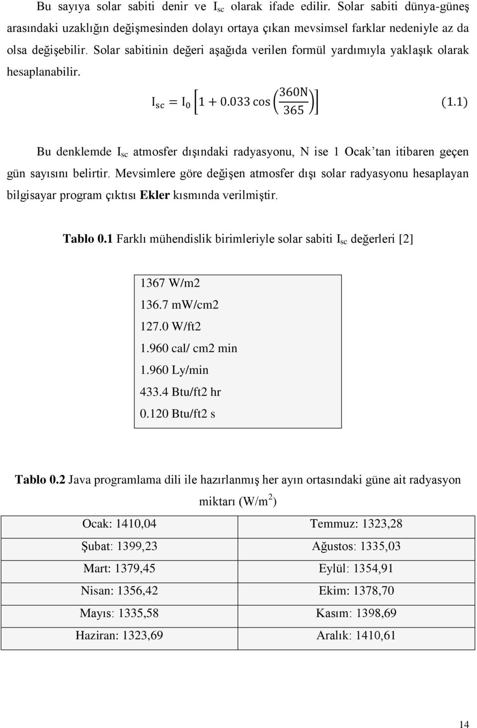 Mevsimlere göre değişen atmosfer dışı solar radyasyonu hesaplayan bilgisayar program çıktısı Ekler kısmında verilmiştir. Tablo 0.