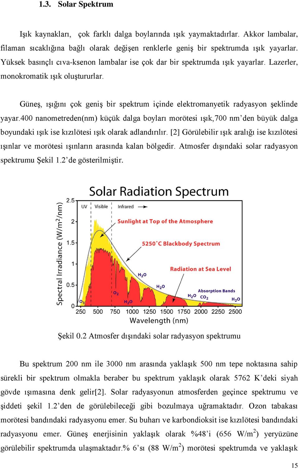 Güneş, ışığını çok geniş bir spektrum içinde elektromanyetik radyasyon şeklinde yayar.