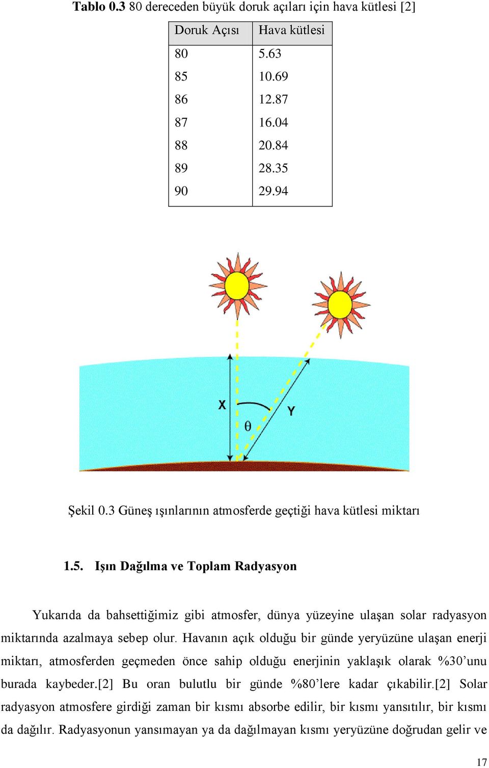 Işın Dağılma ve Toplam Radyasyon Yukarıda da bahsettiğimiz gibi atmosfer, dünya yüzeyine ulaşan solar radyasyon miktarında azalmaya sebep olur.