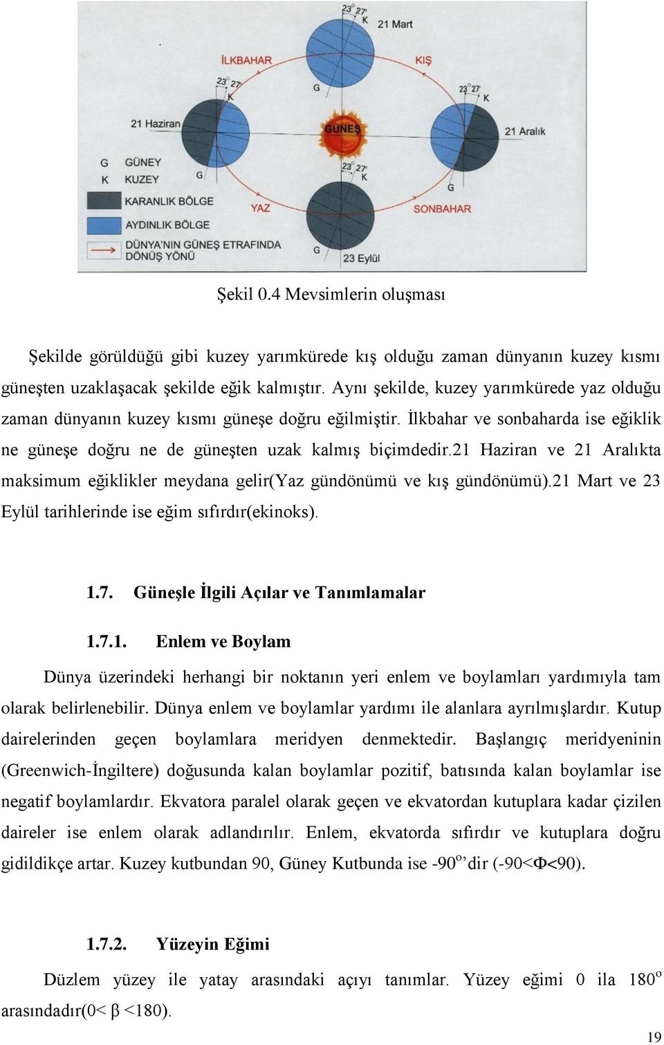 21 Haziran ve 21 Aralıkta maksimum eğiklikler meydana gelir(yaz gündönümü ve kış gündönümü).21 Mart ve 23 Eylül tarihlerinde ise eğim sıfırdır(ekinoks). 1.7. Güneşle İlgili Açılar ve Tanımlamalar 1.7.1. Enlem ve Boylam Dünya üzerindeki herhangi bir noktanın yeri enlem ve boylamları yardımıyla tam olarak belirlenebilir.