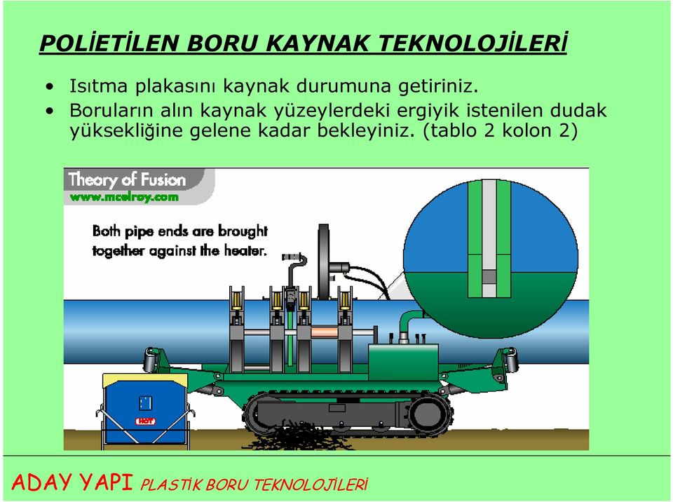 Boruların alın kaynak yüzeylerdeki