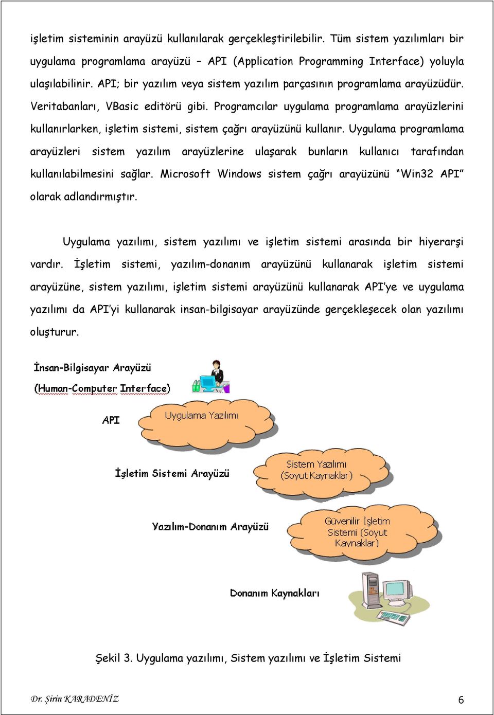 Programcılar uygulama programlama arayüzlerini kullanırlarken, işletim sistemi, sistem çağrı arayüzünü kullanır.