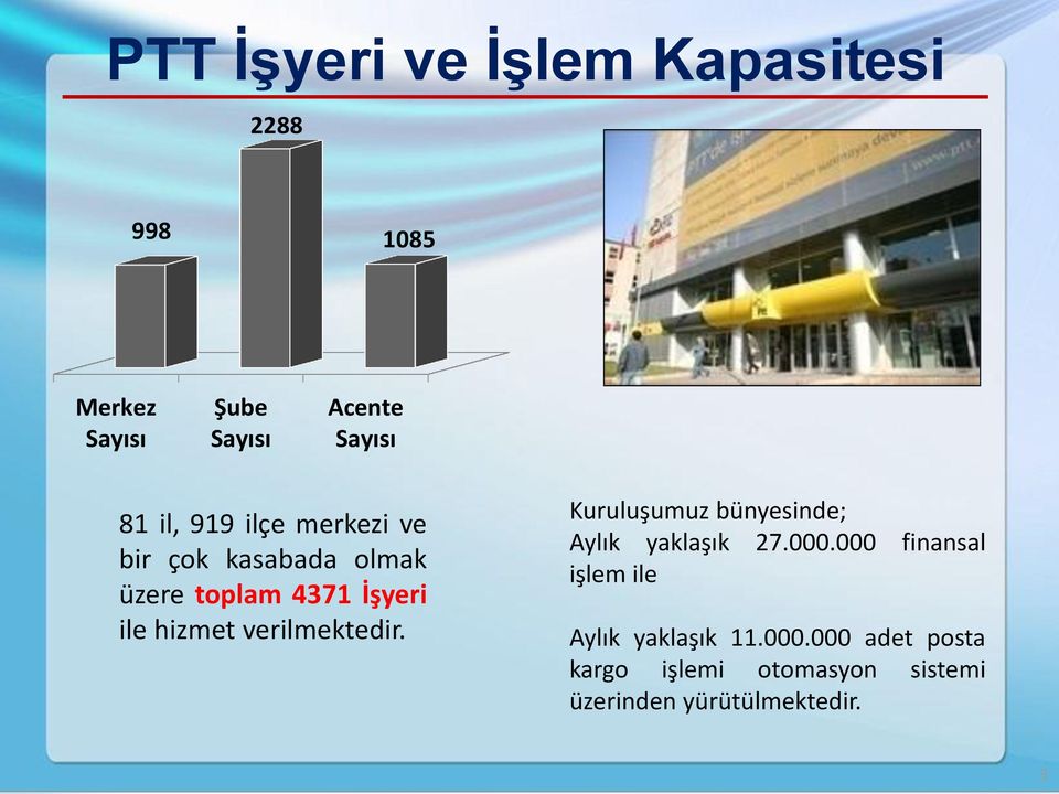 verilmektedir. Kuruluşumuz bünyesinde; Aylık yaklaşık 27.000.