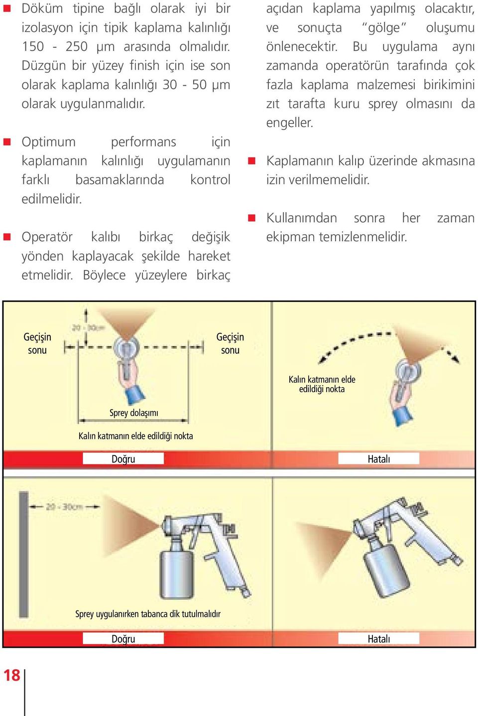 Böylece yüzeylere birkaç açıdan kaplama yapılmış olacaktır, ve sonuçta gölge oluşumu önlenecektir.