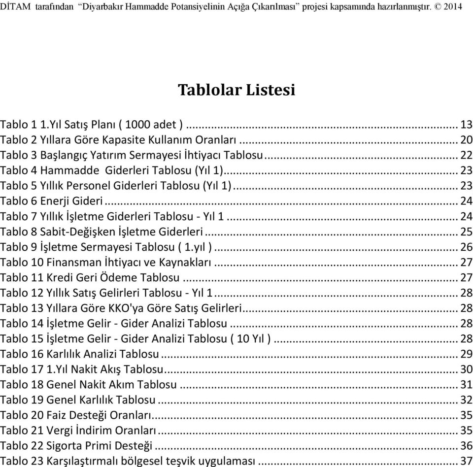 .. 24 Tablo 8 Sabit-Değişken İşletme Giderleri... 25 Tablo 9 İşletme Sermayesi Tablosu ( 1.yıl )... 26 Tablo 10 Finansman İhtiyacı ve Kaynakları... 27 Tablo 11 Kredi Geri Ödeme Tablosu.