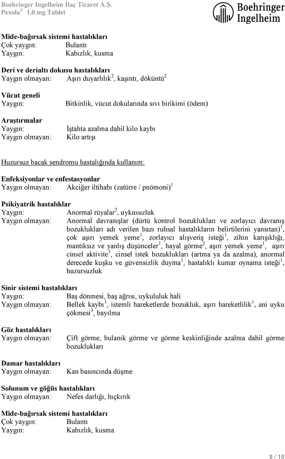 Akciğer iltihabı (zatürre / pnömoni) 1 Psikiyatrik hastalıklar Anormal rüyalar 2, uykusuzluk Yaygın olmayan: Anormal davranışlar (dürtü kontrol bozuklukları ve zorlayıcı davranış bozuklukları adı