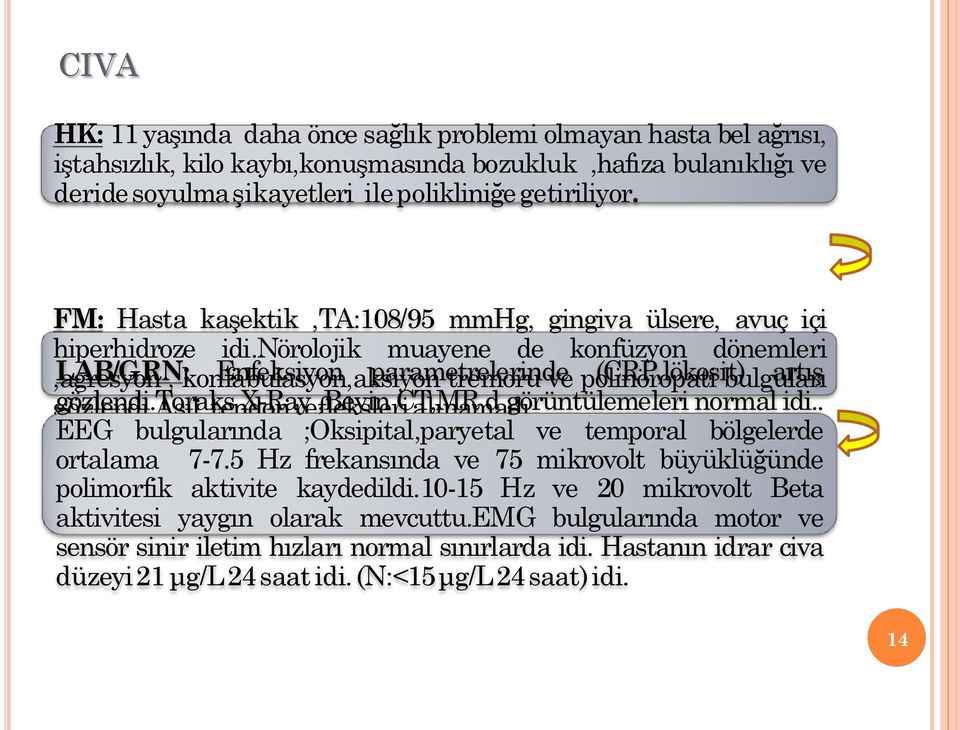 nörolojik muayene de konfüzyon dönemleri,agresyon LAB/GRN:, konfabulasyon,aksiyon Enfeksiyon parametrelerinde tremoru ve polinöropati (CRP,lökosit) bulguları artış gözlendi.aşil gözlendi.