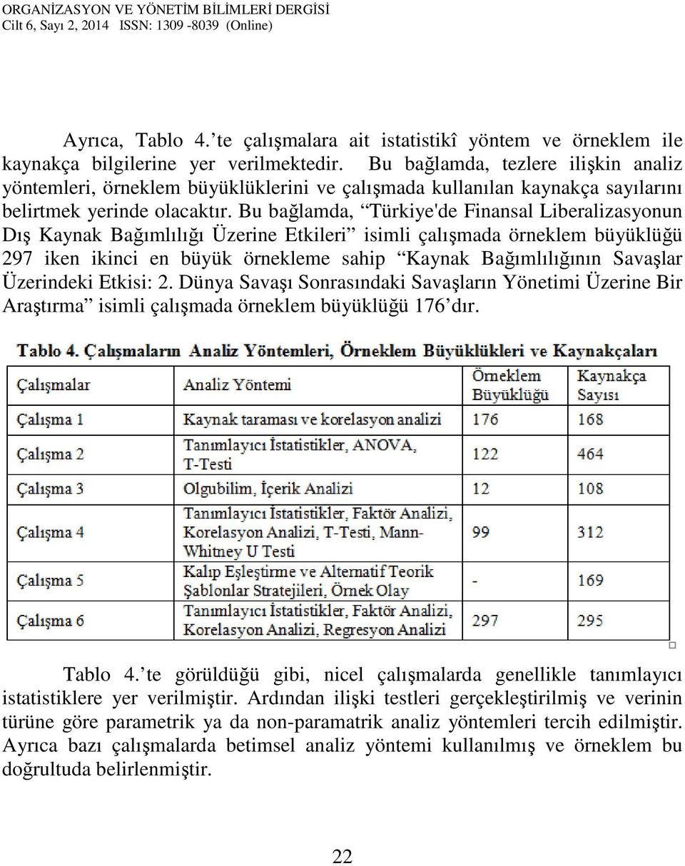 Bu bağlamda, Türkiye'de Finansal Liberalizasyonun Dış Kaynak Bağımlılığı Üzerine Etkileri isimli çalışmada örneklem büyüklüğü 297 iken ikinci en büyük örnekleme sahip Kaynak Bağımlılığının Savaşlar