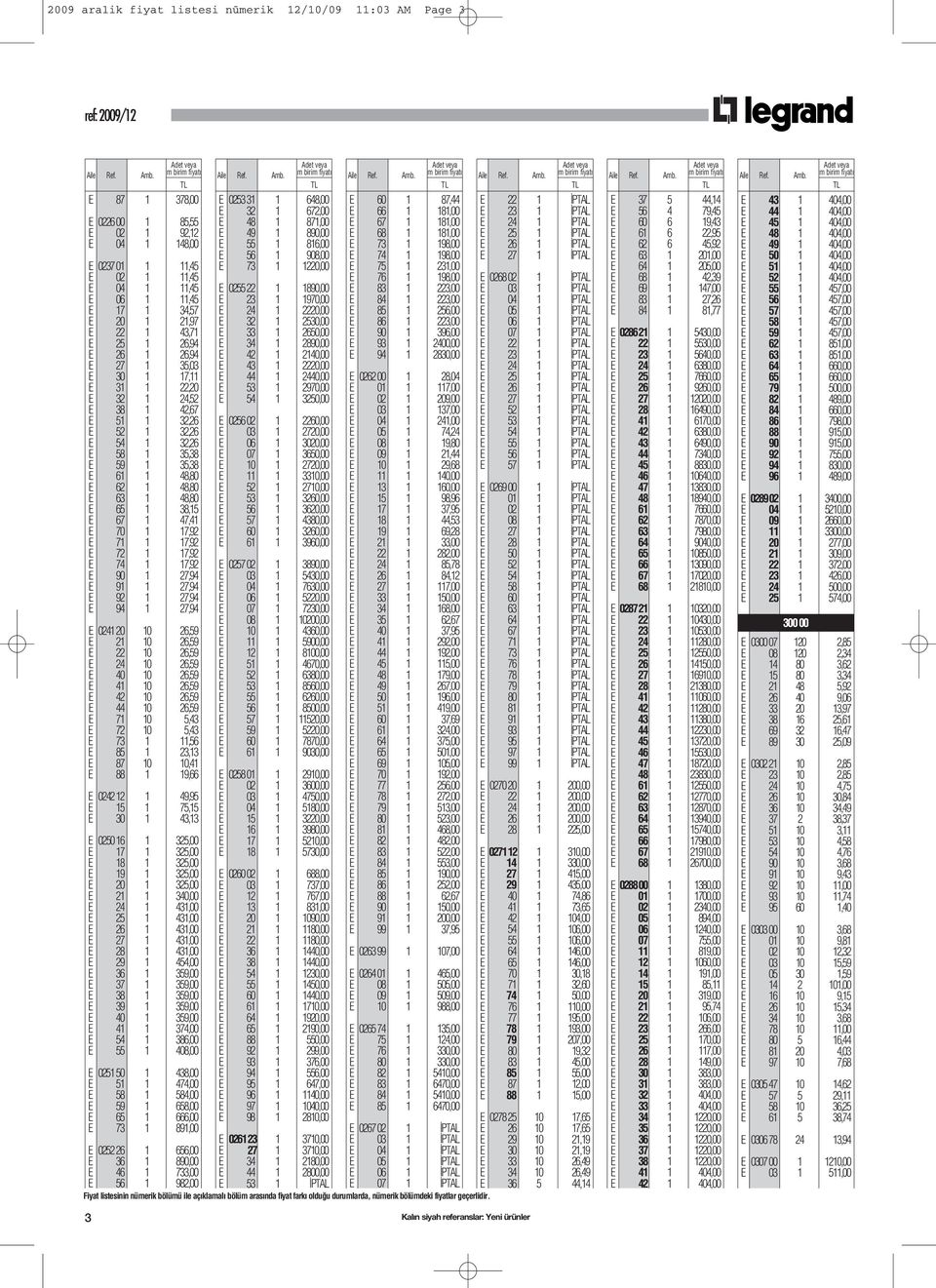 1 48,80 E 65 1 38,15 E 67 1 47,41 E 70 1 17,92 E 71 1 17,92 E 72 1 17,92 E 74 1 17,92 E 90 1 27,94 E 91 1 27,94 E 92 1 27,94 E 94 1 27,94 E 024120 10 26,59 E 21 10 26,59 E 22 10 26,59 E 24 10 26,59 E