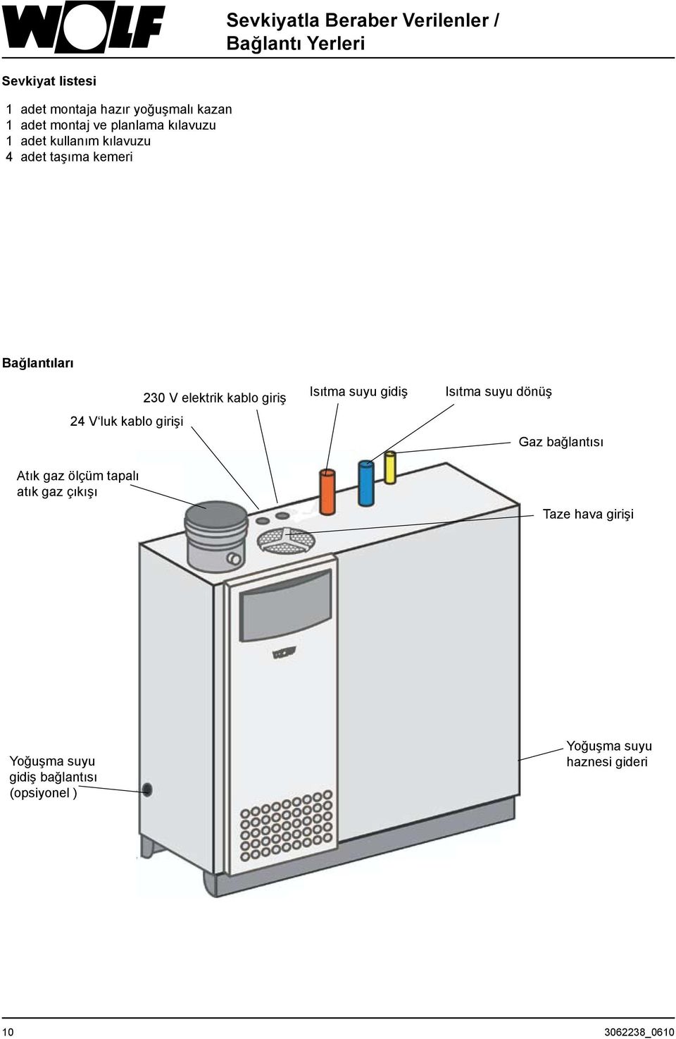 Atık gaz ölçüm tapalı atık gaz çıkışı 230 V elektrik kablo giriş Isıtma suyu gidiş Isıtma suyu dönüş Gaz