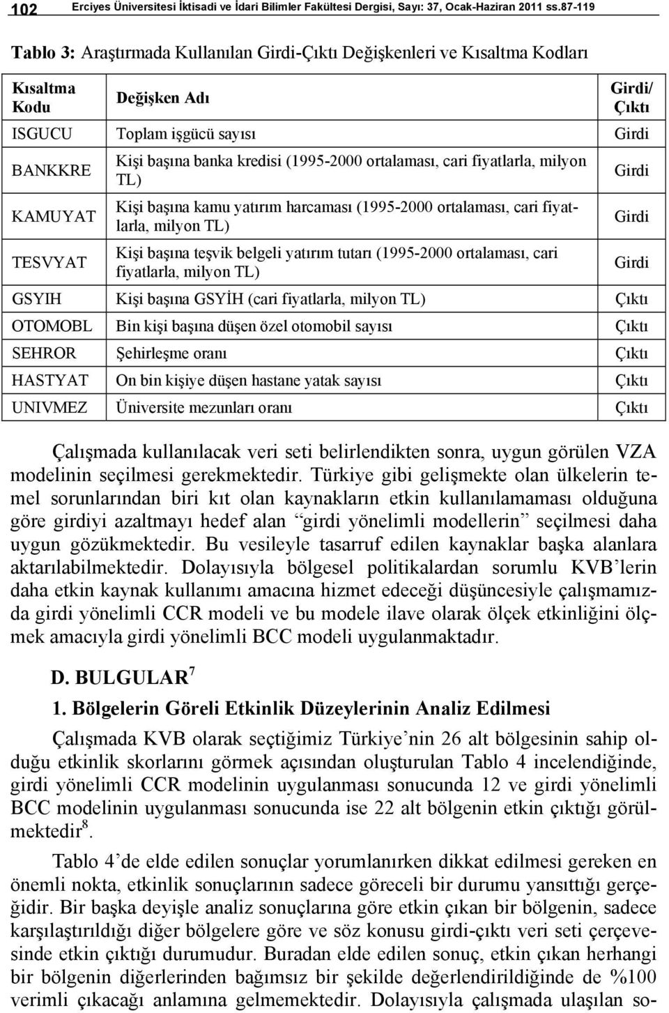 kredisi (1995-2000 ortalaması, cari fiyatlarla, milyon TL) Kişi başına kamu yatırım harcaması (1995-2000 ortalaması, cari fiyatlarla, milyon TL) Kişi başına teşvik belgeli yatırım tutarı (1995-2000