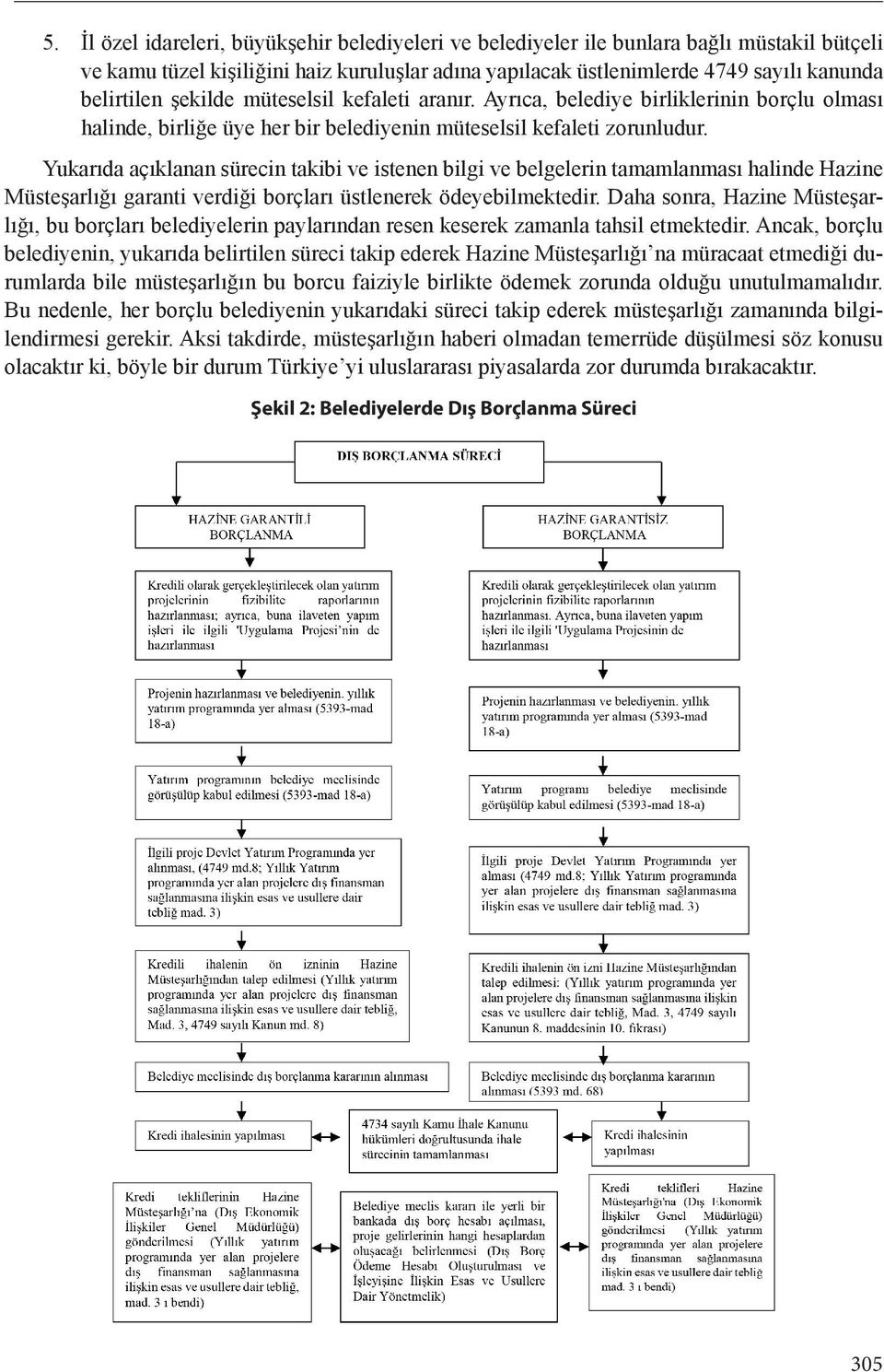 Yukarıda açıklanan sürecin takibi ve istenen bilgi ve belgelerin tamamlanması halinde Hazine Müsteşarlığı garanti verdiği borçları üstlenerek ödeyebilmektedir.