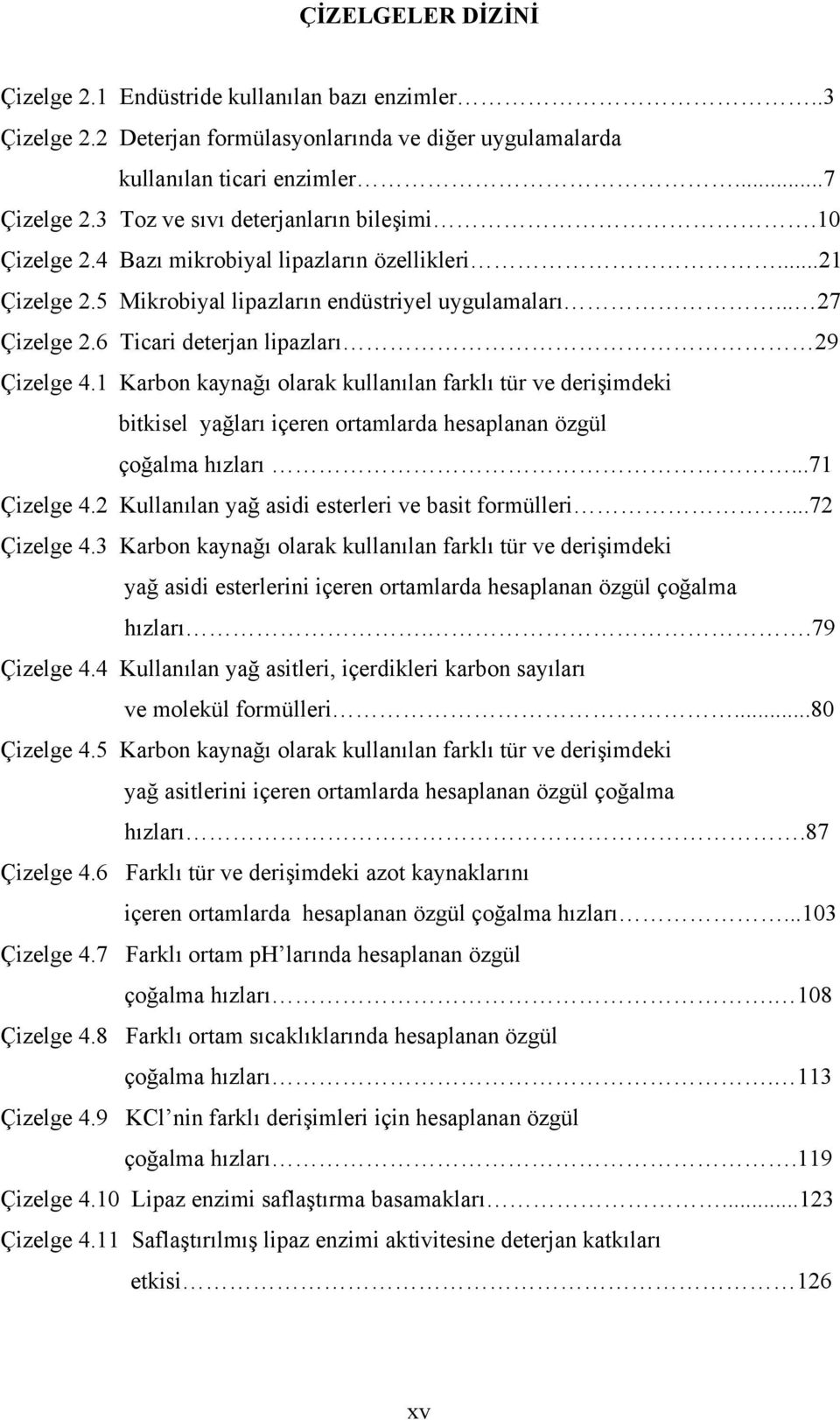 6 Ticari deterjan lipazları 29 Çizelge 4.1 Karbon kaynağı olarak kullanılan farklı tür ve derişimdeki bitkisel yağları içeren ortamlarda hesaplanan özgül çoğalma hızları...71 Çizelge 4.