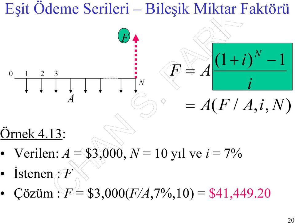 13: Verilen: A = $3,000, = 10 yıl ve i = 7%