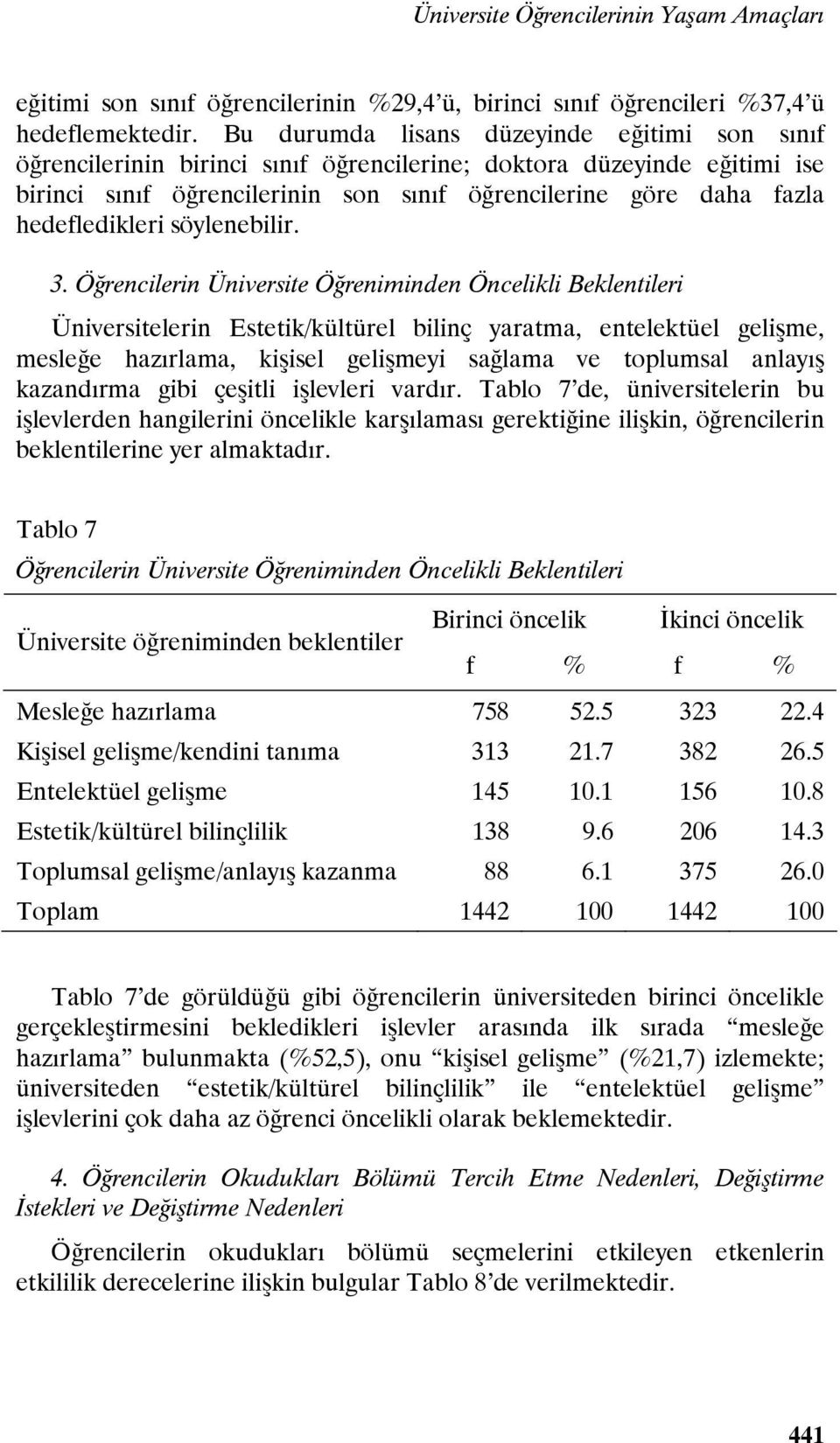 hedefledikleri söylenebilir. 3.