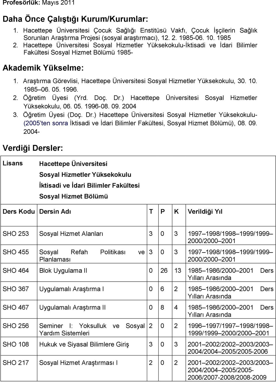 Araştırma Görevlisi, Hacettepe Üniversitesi Sosyal Hizmetler Yüksekokulu, 30. 10. 1985 06. 05. 1996. 2. Öğretim Üyesi (Yrd. Doç. Dr.) Hacettepe Üniversitesi Sosyal Hizmetler Yüksekokulu, 06. 05. 1996-08.