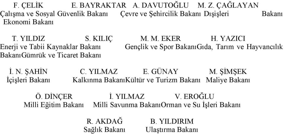 KILIÇ Enerji ve Tabii Kaynaklar Bakanı BakanıGümrük ve Ticaret Bakanı İ. N. ŞAHİN İçişleri Bakanı M. M. EKER H.