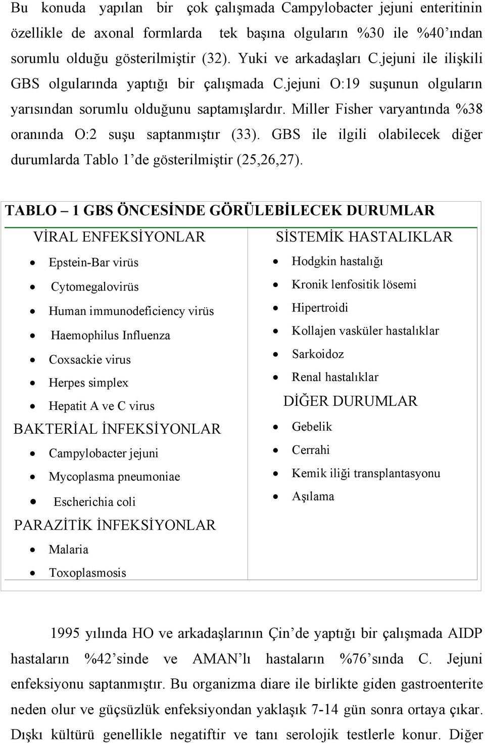 GBS ile ilgili olabilecek diğer durumlarda Tablo 1 de gösterilmiştir (25,26,27).