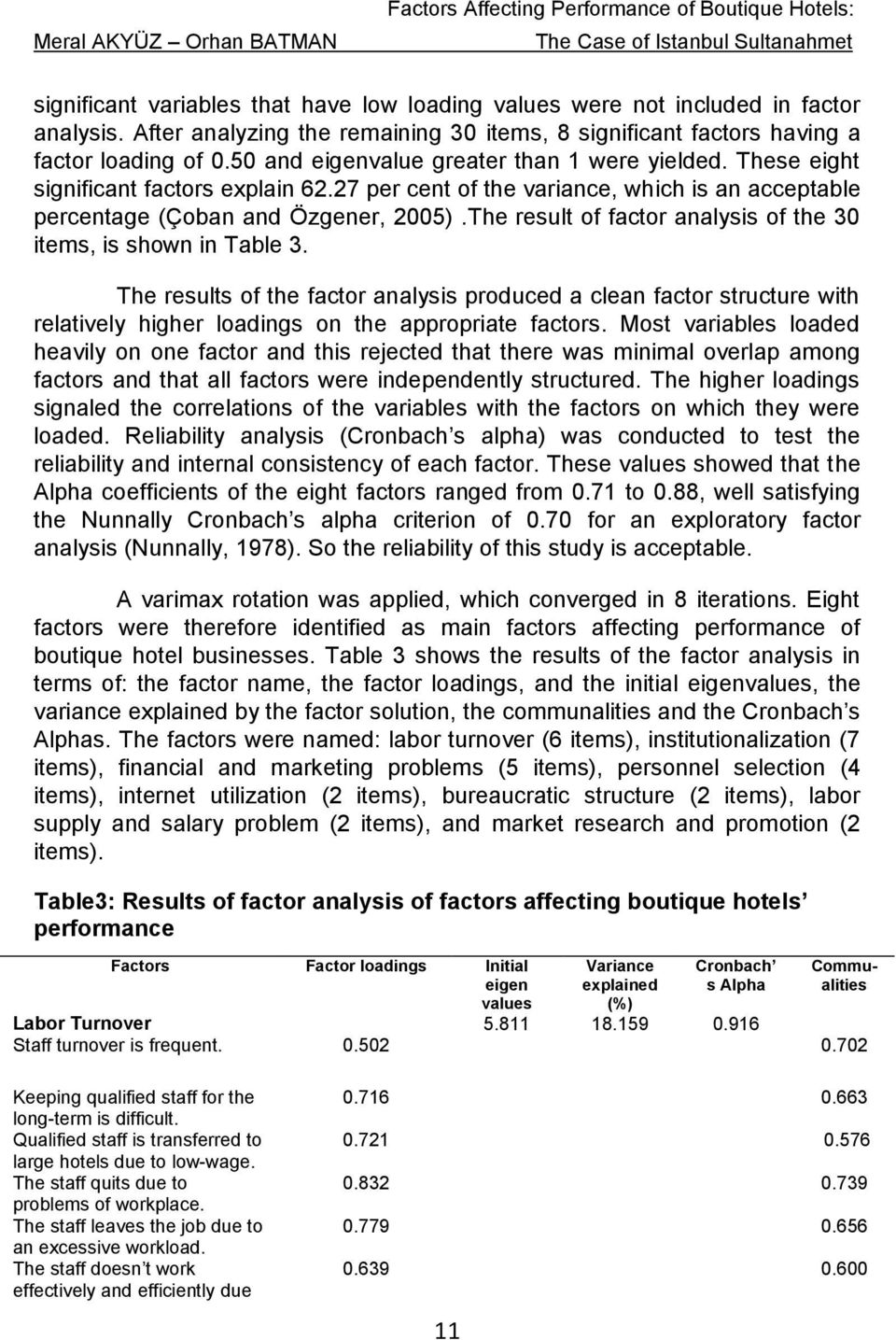 27 per cent of the variance, which is an acceptable percentage (Çoban and Özgener, 2005).The result of factor analysis of the 30 items, is shown in Table 3.