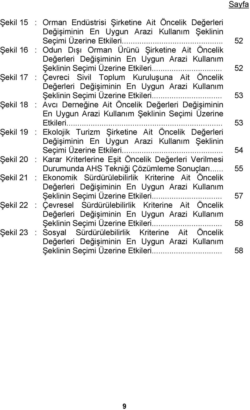 .. 52 Şekil 17 : Çevreci Sivil Toplum Kuruluşuna Ait Öncelik Değerleri Değişiminin En Uygun Arazi Kullanım Şeklinin Seçimi Üzerine Etkileri.