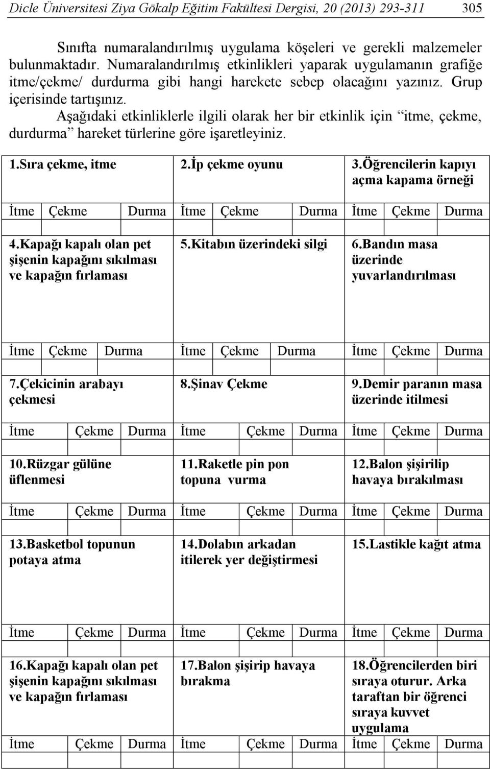 Aşağıdaki etkinliklerle ilgili olarak her bir etkinlik için itme, çekme, durdurma hareket türlerine göre işaretleyiniz. 1.Sıra çekme, itme 2.İp çekme oyunu 3.