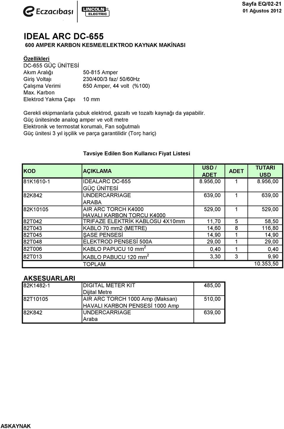 Güç ünitesinde analog amper ve volt metre Elektronik ve termostat korumalı, Fan soğutmalı Güç ünitesi 3 yıl iģçilik ve parça garantilidir (Torç hariç) USD / TUTARI USD 81K1610-1 IDEALARC DC-655 8.