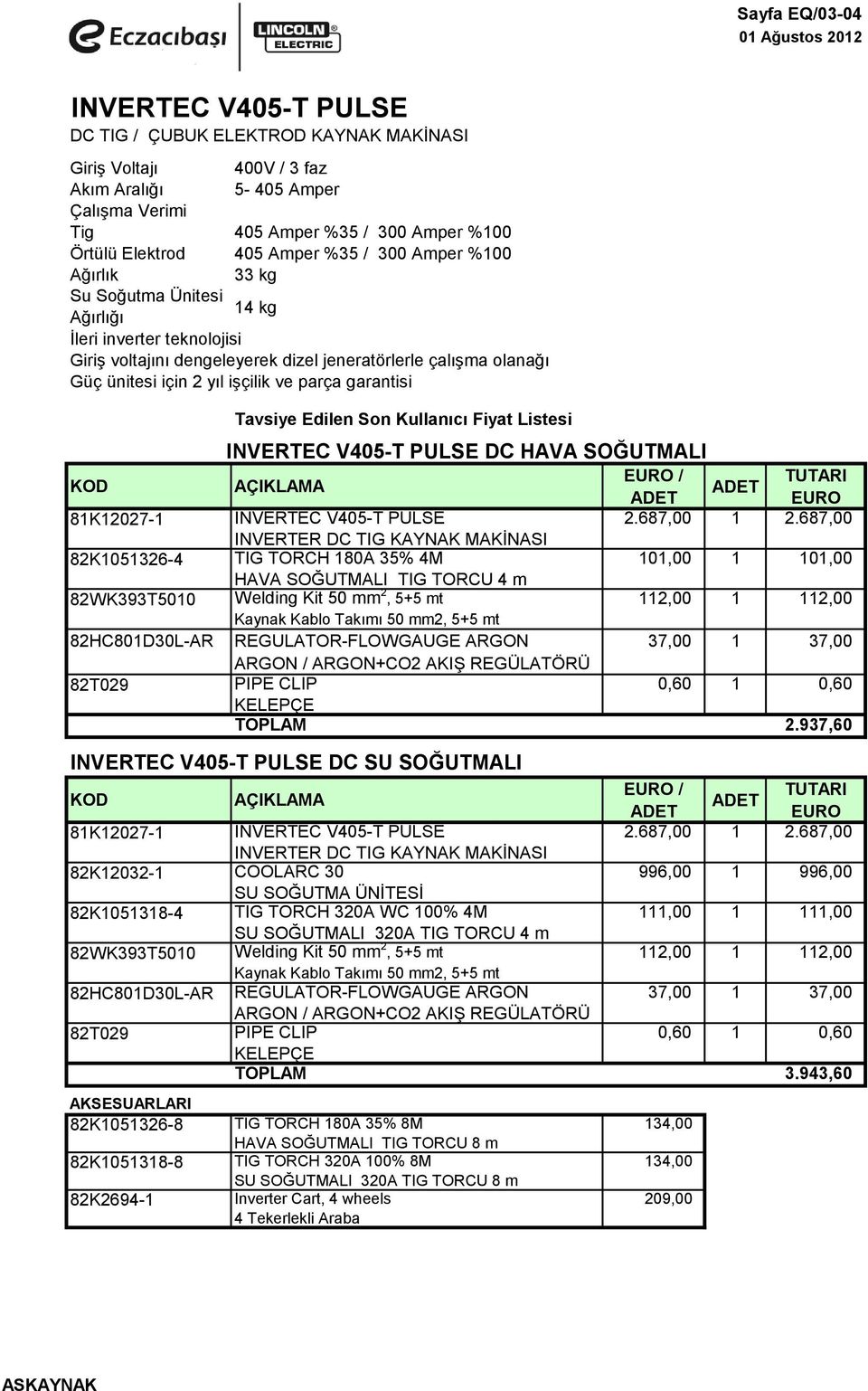 ve parça garantisi INVERTEC V405-T PULSE DC HAVA SOĞUTMALI EURO / TUTARI EURO 81K12027-1 INVERTEC V405-T PULSE 2.687,00 1 2.