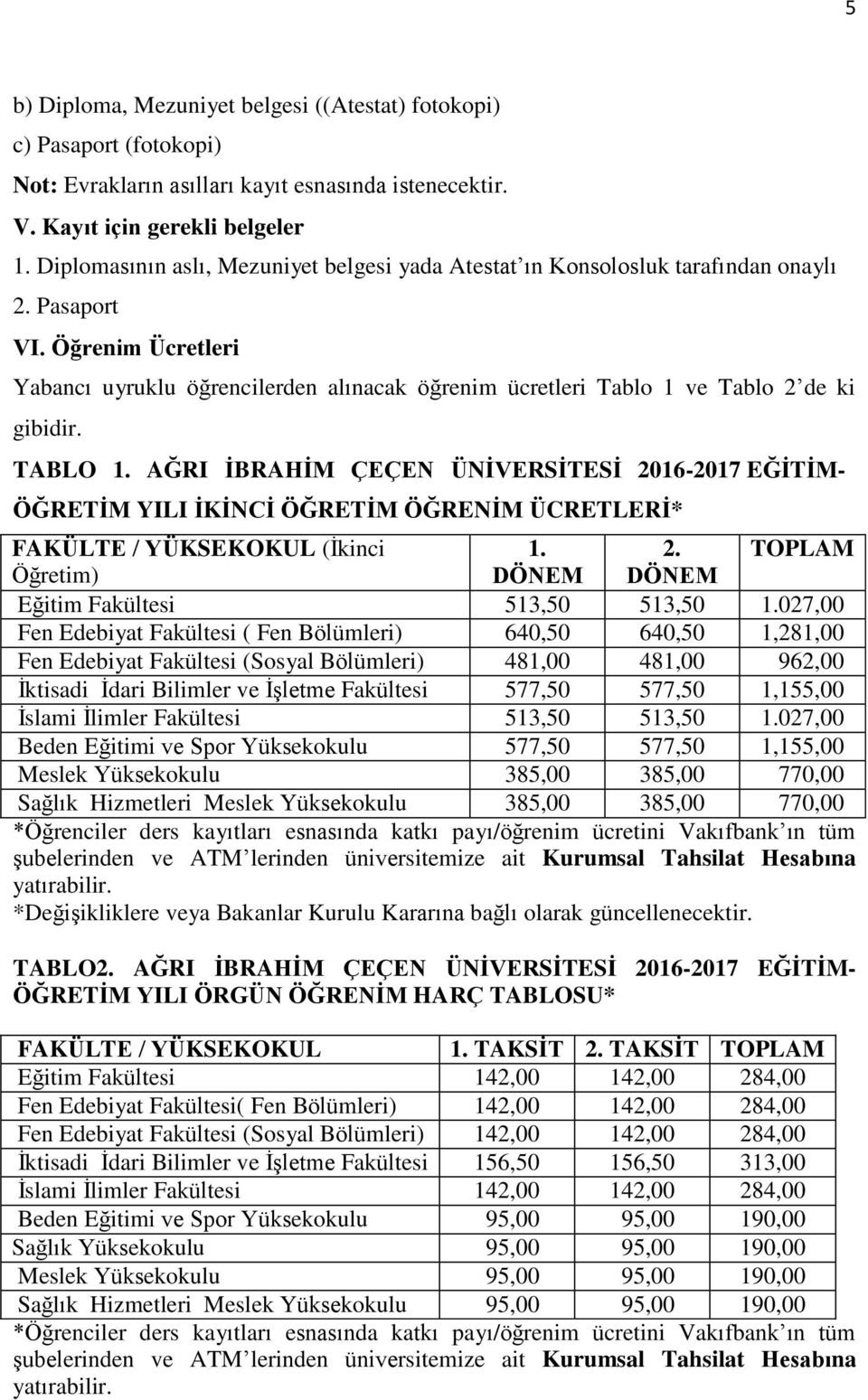 Öğrenim Ücretleri Yabancı uyruklu öğrencilerden alınacak öğrenim ücretleri Tablo 1 ve Tablo 2 de ki gibidir. TABLO 1.