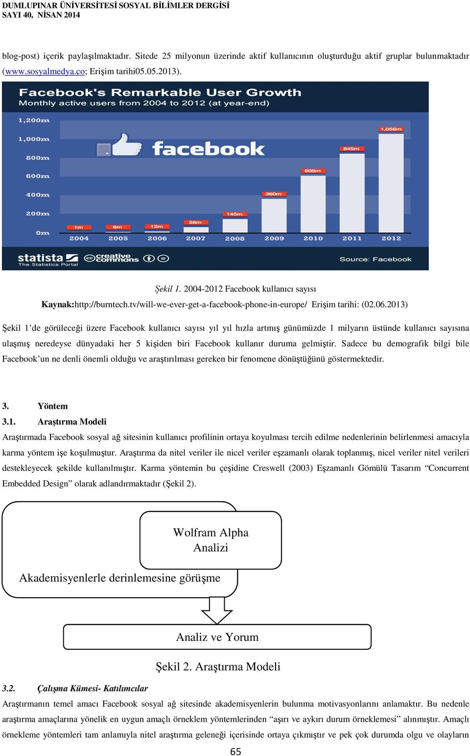 2013) Şekil 1 de görüleceği üzere Facebook kullanıcı sayısı yıl yıl hızla artmış günümüzde 1 milyarın üstünde kullanıcı sayısına ulaşmış neredeyse dünyadaki her 5 kişiden biri Facebook kullanır