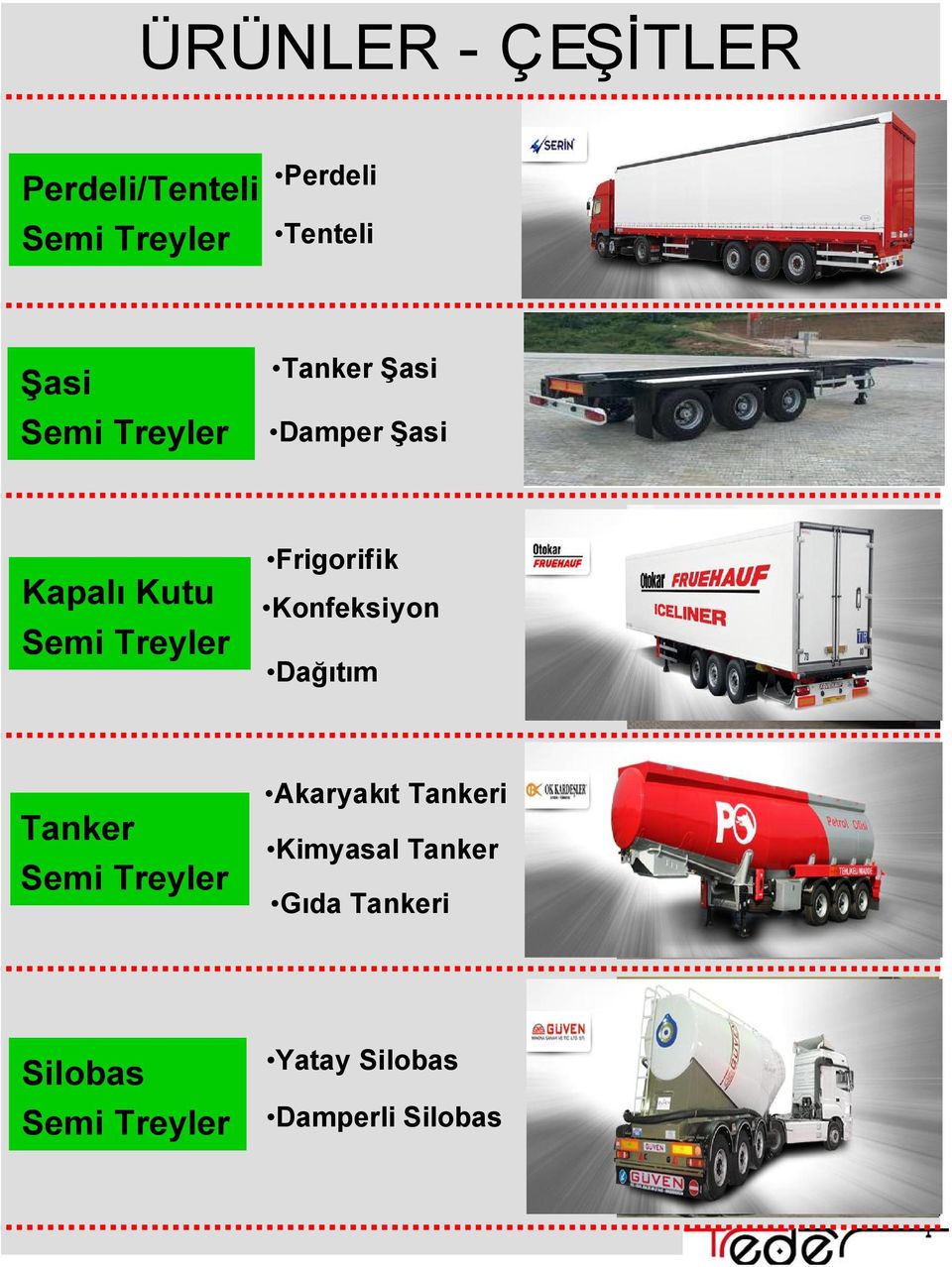 Frigorifik Konfeksiyon Dağıtım Tanker Semi Treyler Akaryakıt Tankeri