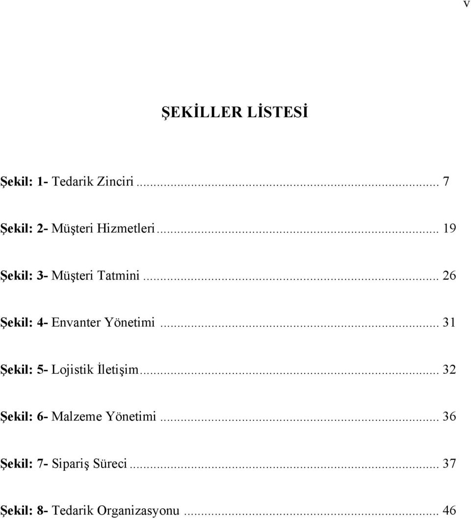 .. 26 Şekil: 4- Envanter Yönetimi... 31 Şekil: 5- Lojistik İletişim.