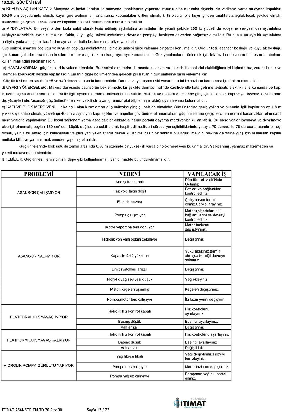 içine açılmamalı, anahtarsız kapanabilen kilitleri olmalı, kilitli olsalar bile kuyu içinden anahtarsız açılabilecek şekilde olmalı, asansörün çalışması ancak kapı ve kapakların kapalı durumunda