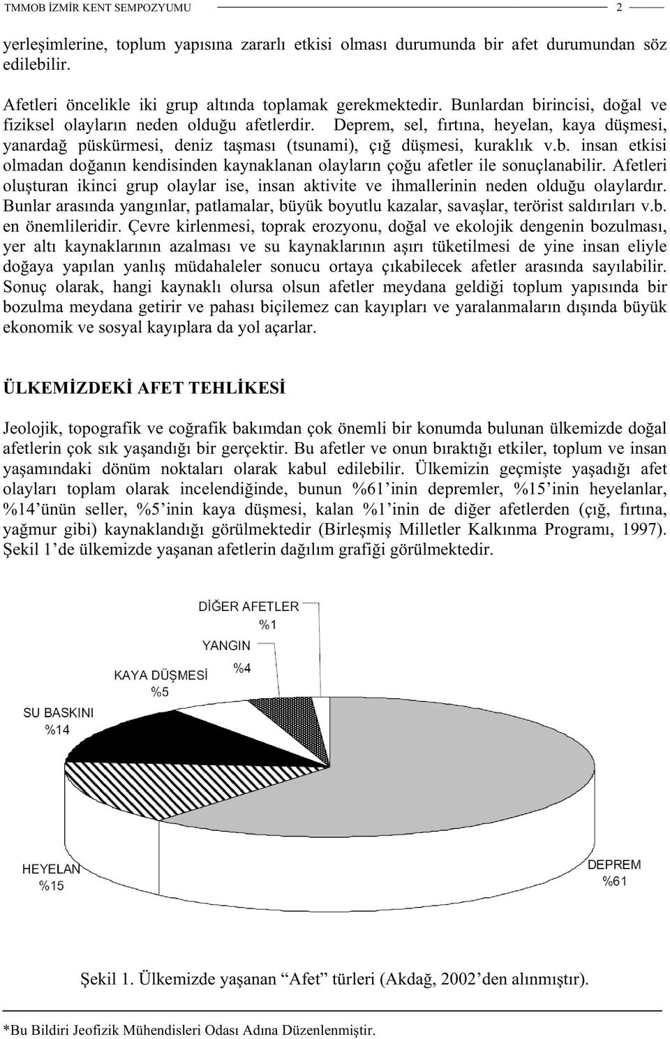 Afetleri oluturan ikinci grup olaylar ise, insan aktivite ve ihmallerinin neden olduu olaylardır. Bunlar arasında yangınlar, patlamalar, büyük boyutlu kazalar, savalar, terörist saldırıları v.b. en önemlileridir.