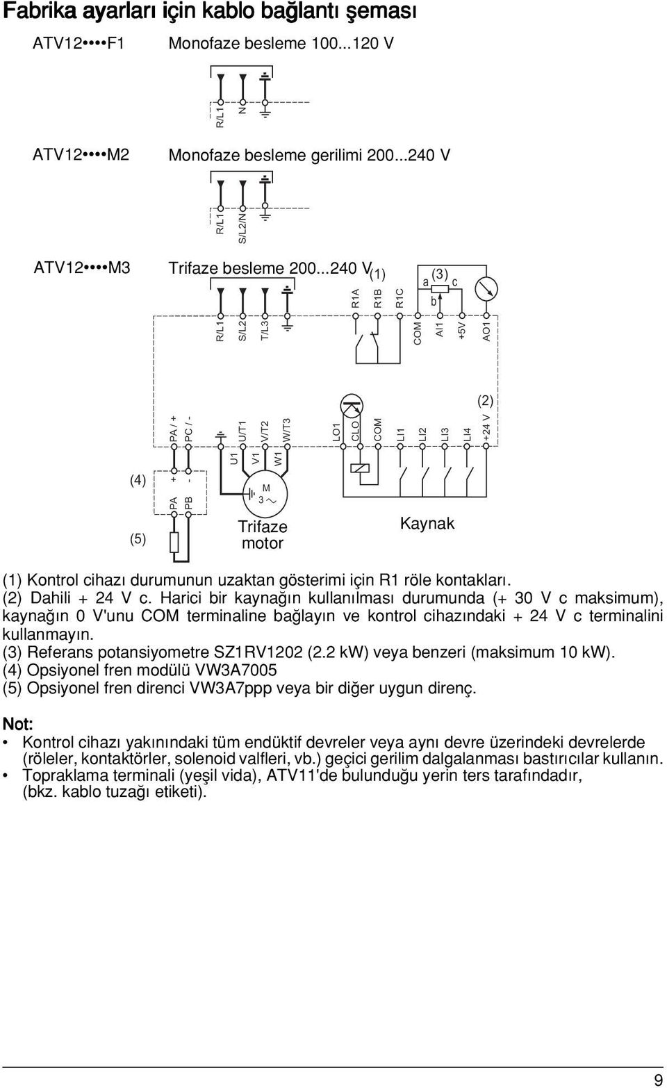 durumunun uzaktan gösterimi için R1 röle kontaklar. (2) Dahili + 24 V c.