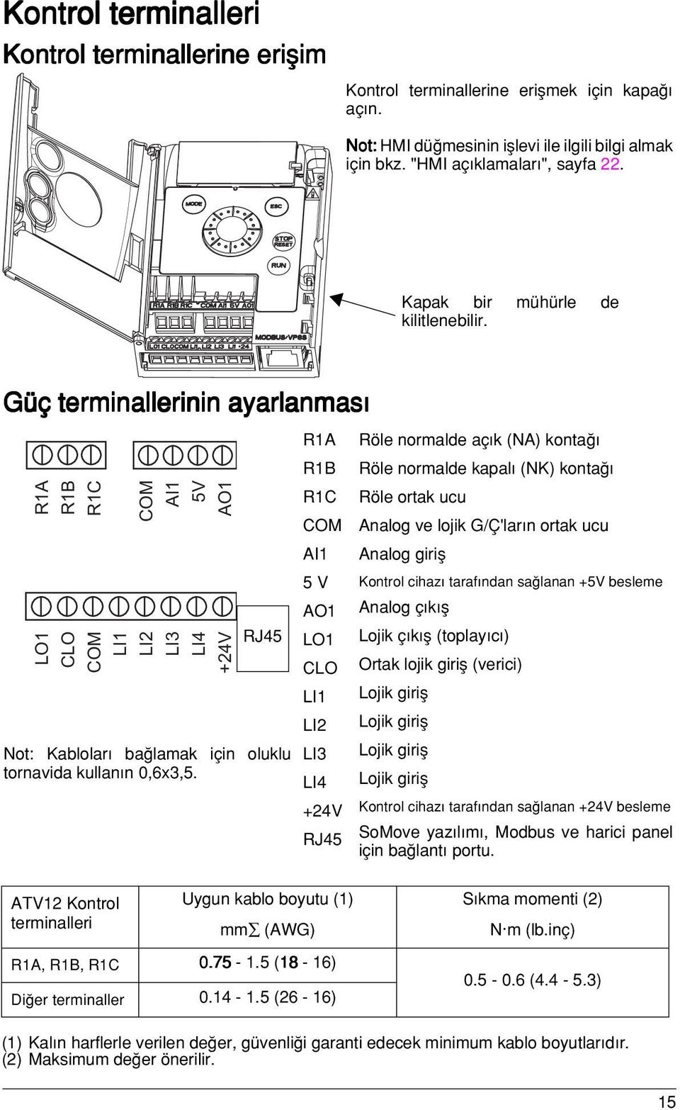 R1A R1B R1C COM AI1 5 V AO1 LO1 CLO LI1 LI2 LI3 LI4 +24V RJ45 Röle normalde aç k (NA) konta Röle normalde kapal (NK) konta Röle ortak ucu Analog ve lojik G/Ç'lar n ortak ucu Analog girifl Kontrol