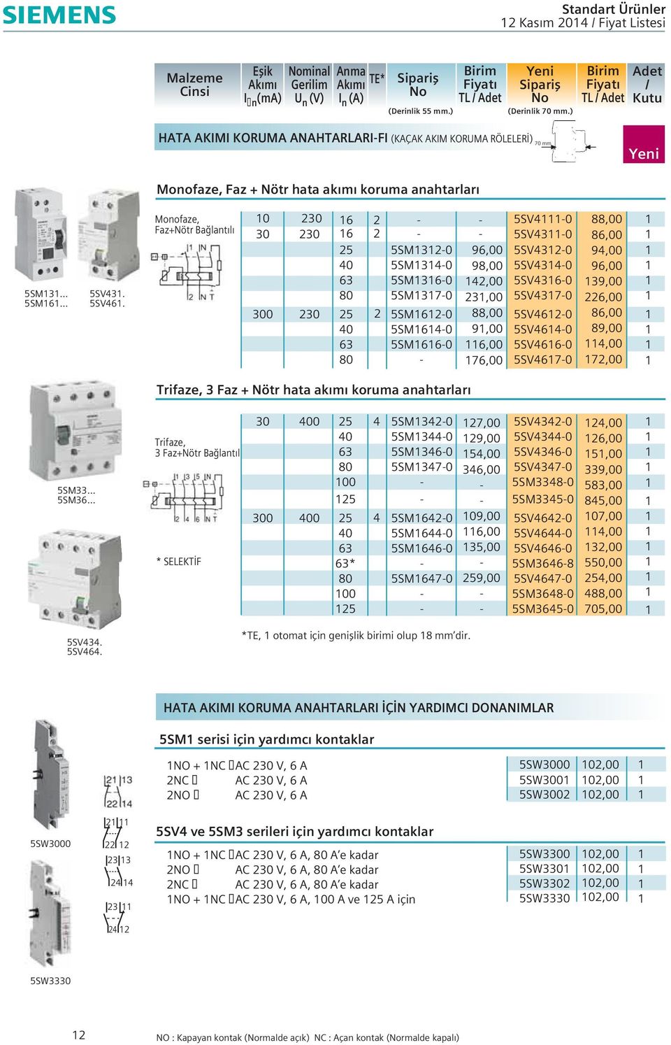 5SV. Monofaze, Faz + Nötr hata ak m koruma anahtarlar Monofaze, 0 2 5SV0 88,00 Faz+Nötr Ba lant l 0 2 5SV0 5SM 5SV 0 5SM0 5SV0 5SM0 5SV0 80 5SM70 5SV70 00 0 80 5SM 5SM0 5SM0 Trifaze, Faz + Nötr hata