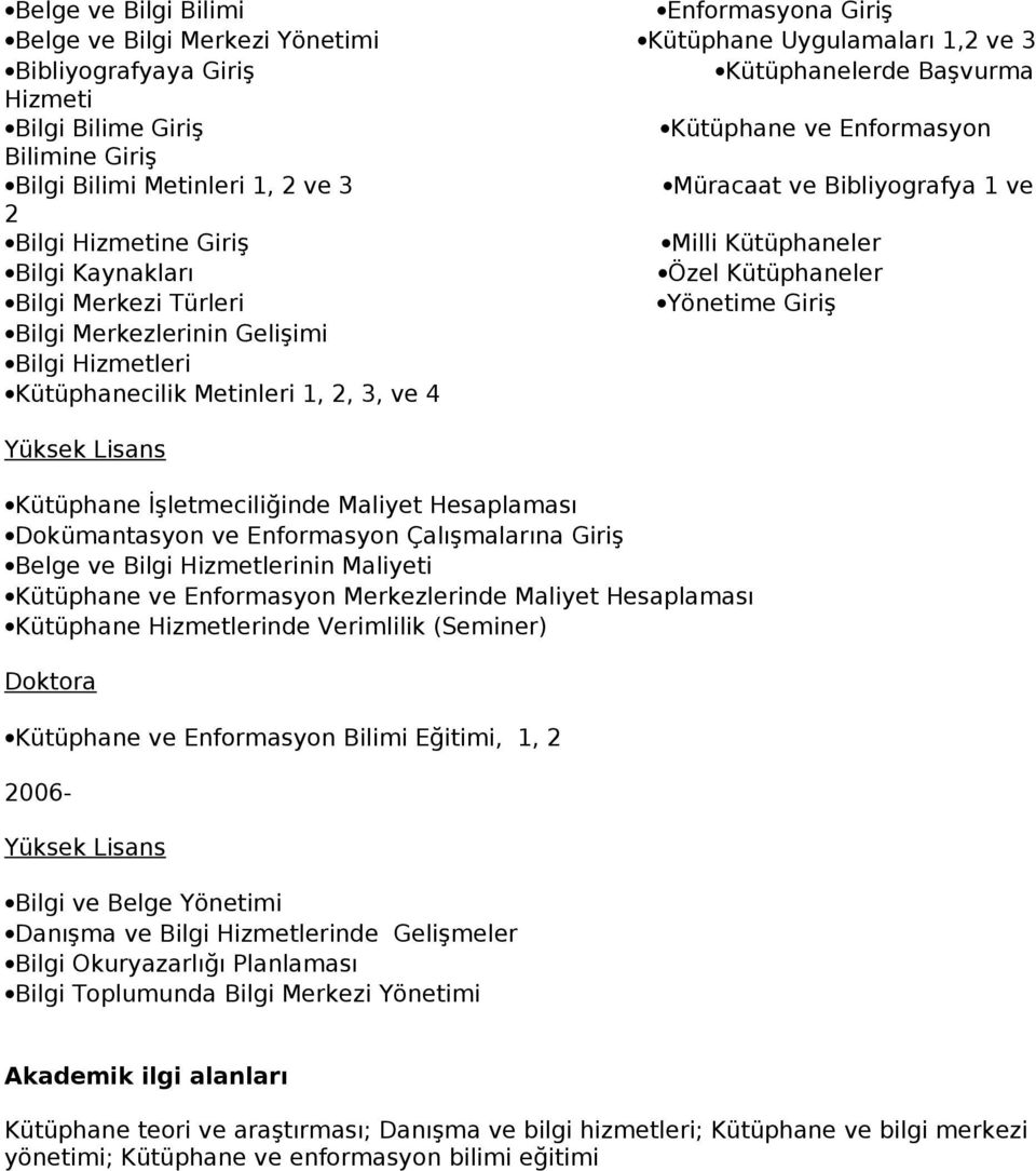 Giriş Bilgi Merkezlerinin Gelişimi Bilgi Hizmetleri Kütüphanecilik Metinleri 1, 2, 3, ve 4 Yüksek Lisans Kütüphane İşletmeciliğinde Maliyet Hesaplaması Dokümantasyon ve Enformasyon Çalışmalarına