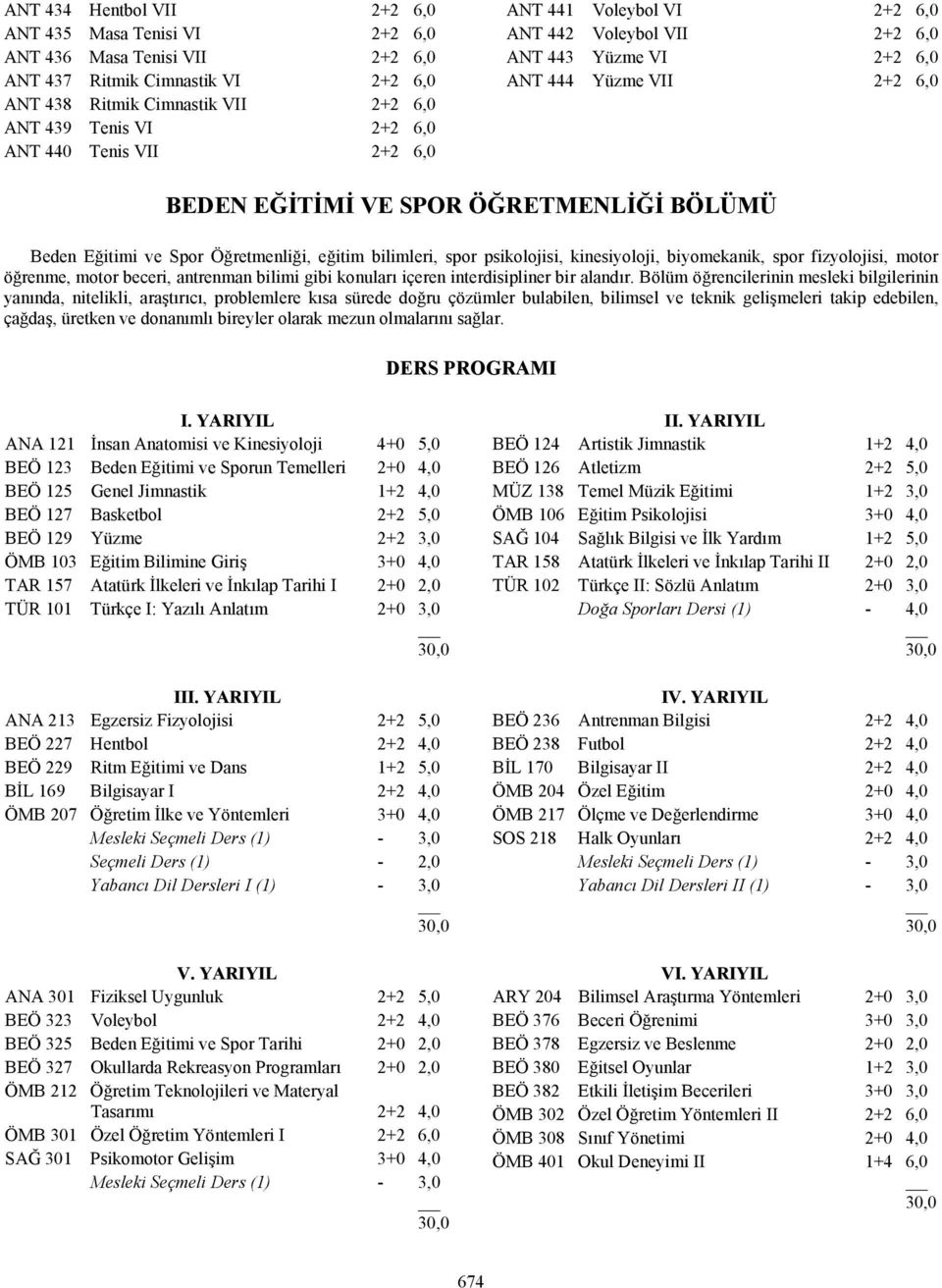 Öğretmenliği, eğitim bilimleri, spor psikolojisi, kinesiyoloji, biyomekanik, spor fizyolojisi, motor öğrenme, motor beceri, antrenman bilimi gibi konuları içeren interdisipliner bir alandır.