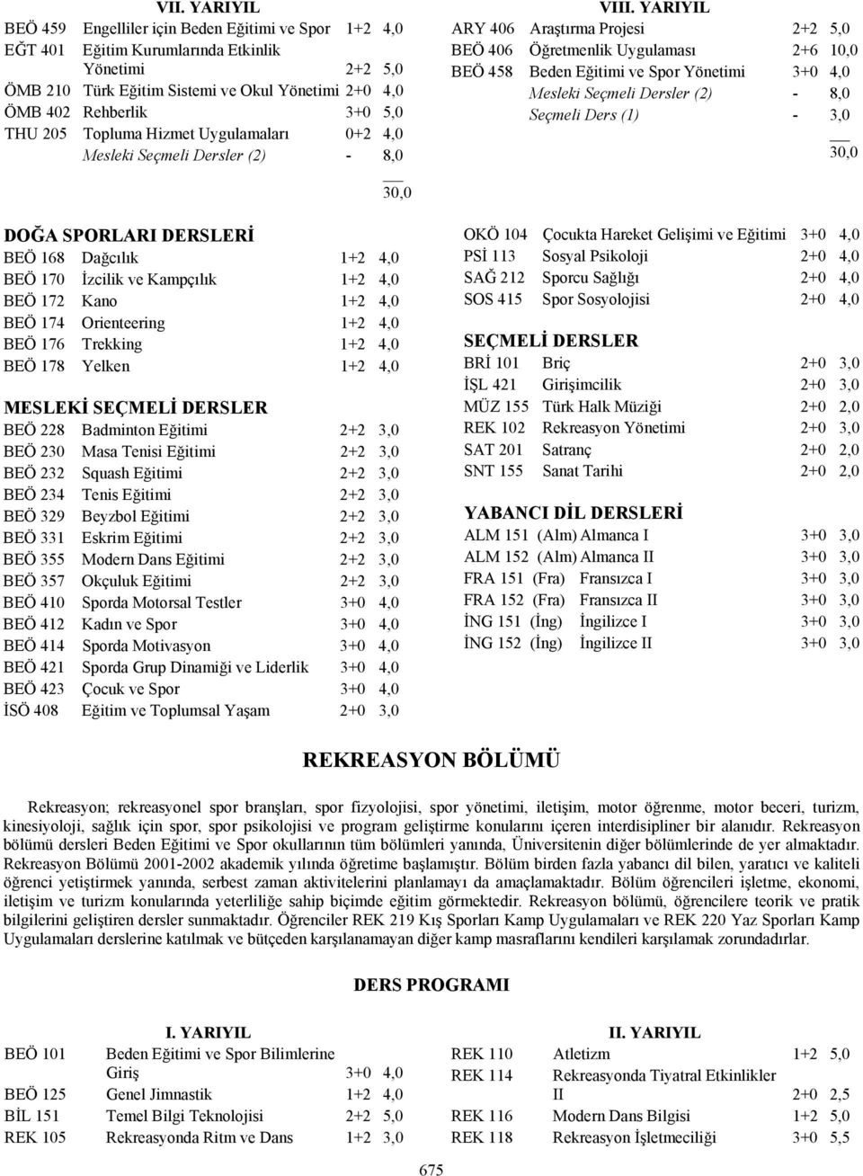 YARIYIL ARY 406 Araştırma Projesi 2+2 5,0 BEÖ 406 Öğretmenlik Uygulaması 2+6 10,0 BEÖ 458 Beden Eğitimi ve Spor Yönetimi 3+0 4,0 Mesleki Seçmeli Dersler (2) - 8,0 Seçmeli Ders (1) - 3,0 DOĞA SPORLARI