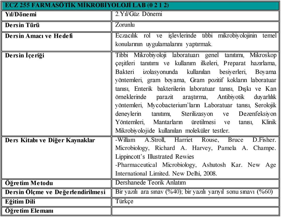 Gram pozitif kokların laboratuar tanısı, Enterik bakterilerin laboratuar tanısı, Dışkı ve Kan örneklerinde parazit araştırma, Antibiyotik duyarlılık yöntemleri, Mycobacterium ların Laboratuar tanısı,